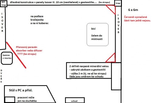 Improvizovaný plánek