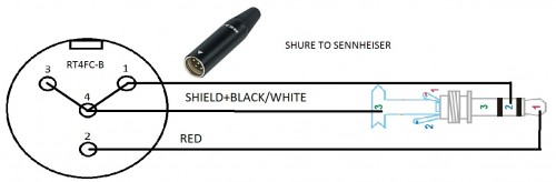 Redikcia shure - Sennheiser.jpg