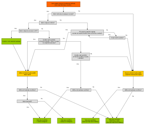 Bandpass Bassreflex.png